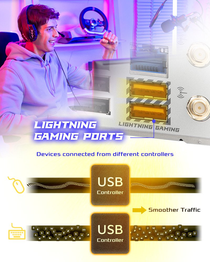 ASRock B850M Steel Legend WiFi Motherboard