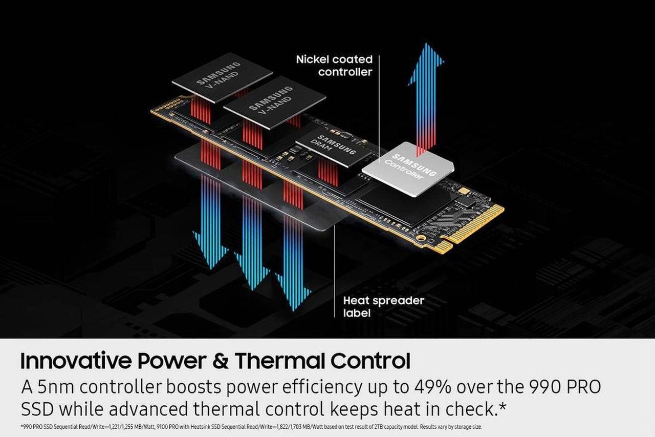 Alt view image 11 of 10 - SAMSUNG SSD 9100 PRO 2TB, PCIe 5.0x4 M.2 2280, Seq. Read Speeds Up to 14,800MB/s, Best for AI Computing, Gaming, and Heavy Duty Workstations (MZ- VAP2T0B/AM)