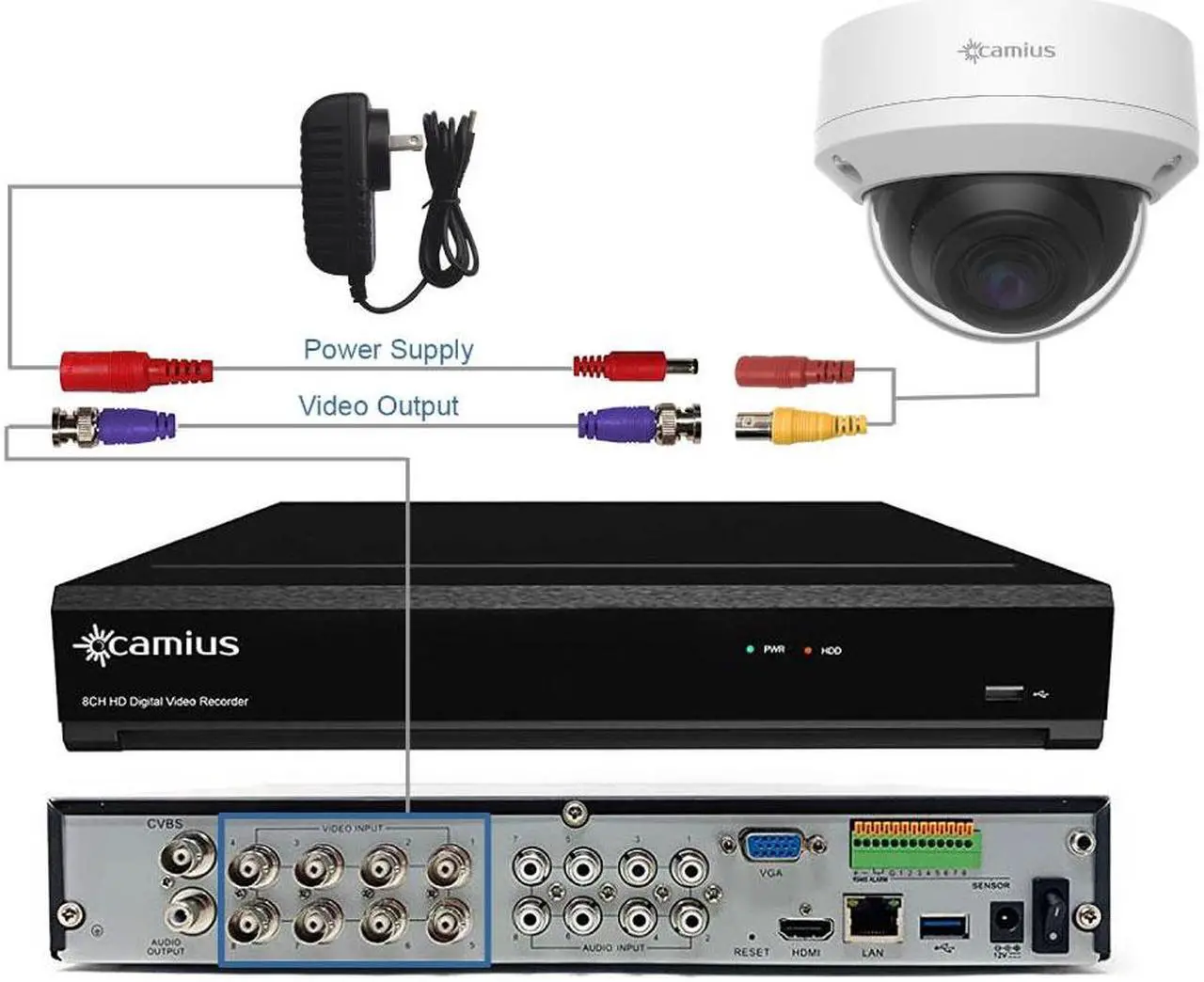 Alt view image 3 of 4 - Camius 4K Analog Dome Security Camera, 3840 x 2160, 110 degrees wide view, 2.8mm, Vandalproof, - add-on camera for Camius TRIVAULT 4k DVR recorders I FD4KATC2
